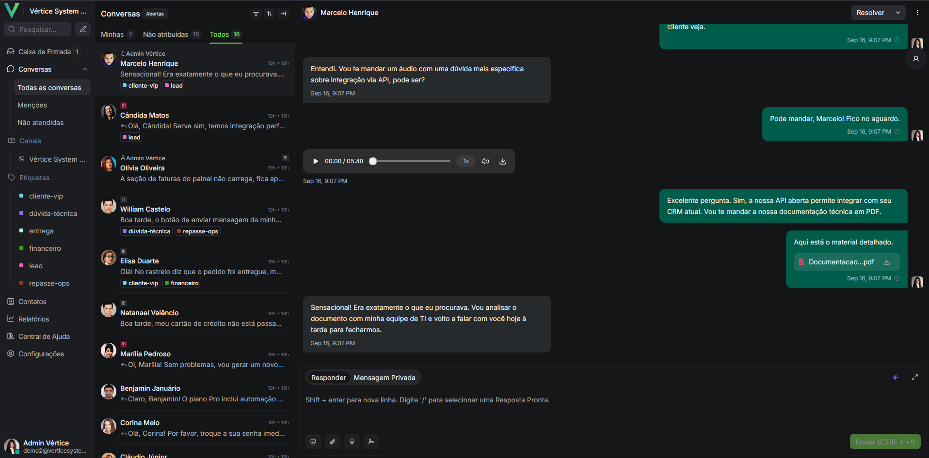 Visão Geral do TeamZap